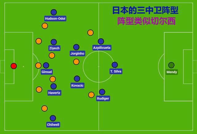 大鹏、白客、庄达菲等原班主演是否回归暂未确定。