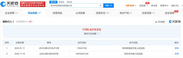 《悬崖之上》单日票房2053万，累计票房超8亿。