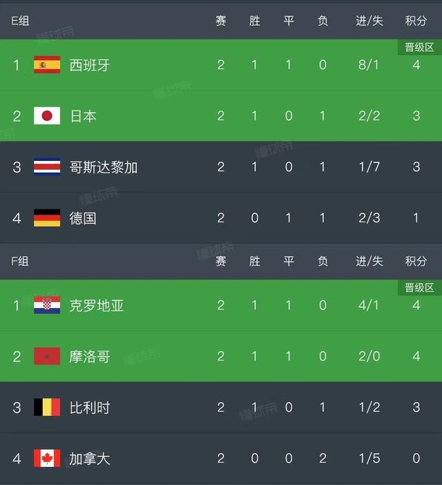 短视频/77、阿金 文/阿金 []独家原创稿件，未经授权不得转载，违者将追究其相关法律责任 标签： 夜王吴炜伦郑秀文黄子华王丹妮 ： 相关新闻 《夜王》逆袭《寒战1994》将映！