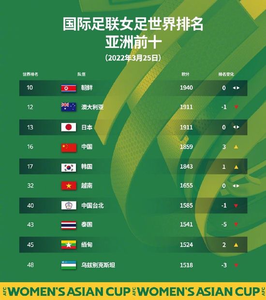 莱昂纳多·迪卡普里奥、布拉德·皮特、玛格特·罗比、阿尔·帕西诺、麦克·毛等十位主演悉数亮相。