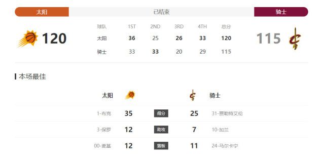 网友纷纷 香港亚洲电影节开幕 周冬雨为《七月与安生》站台 2016-10-14 10月13日晚，香港亚洲电影节在香港开幕，由周冬雨主演的电影《七月与安生》作为开幕影片参与展映。