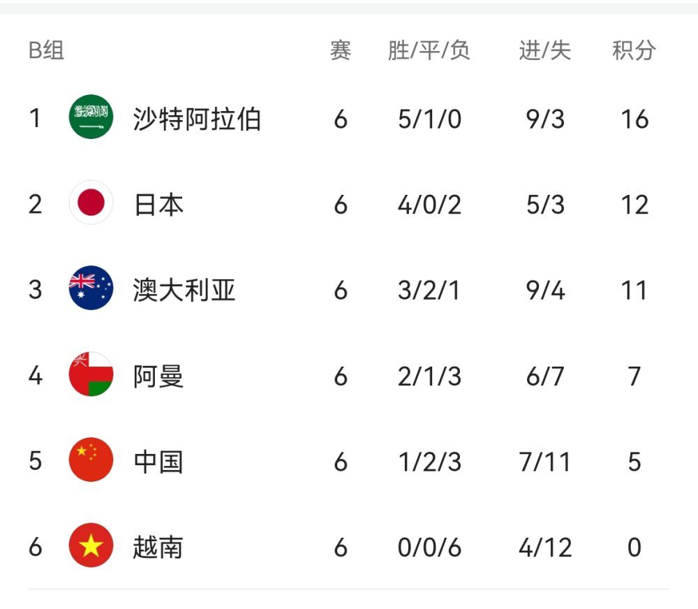 “我的感受就是AI非常具有颠覆性，而且它很具有想象力。